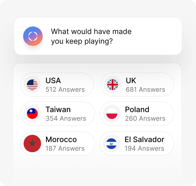 Survey question What would have made you keep playing? with country filters for USA, UK, Taiwan, Poland, Morocco, El Salvador