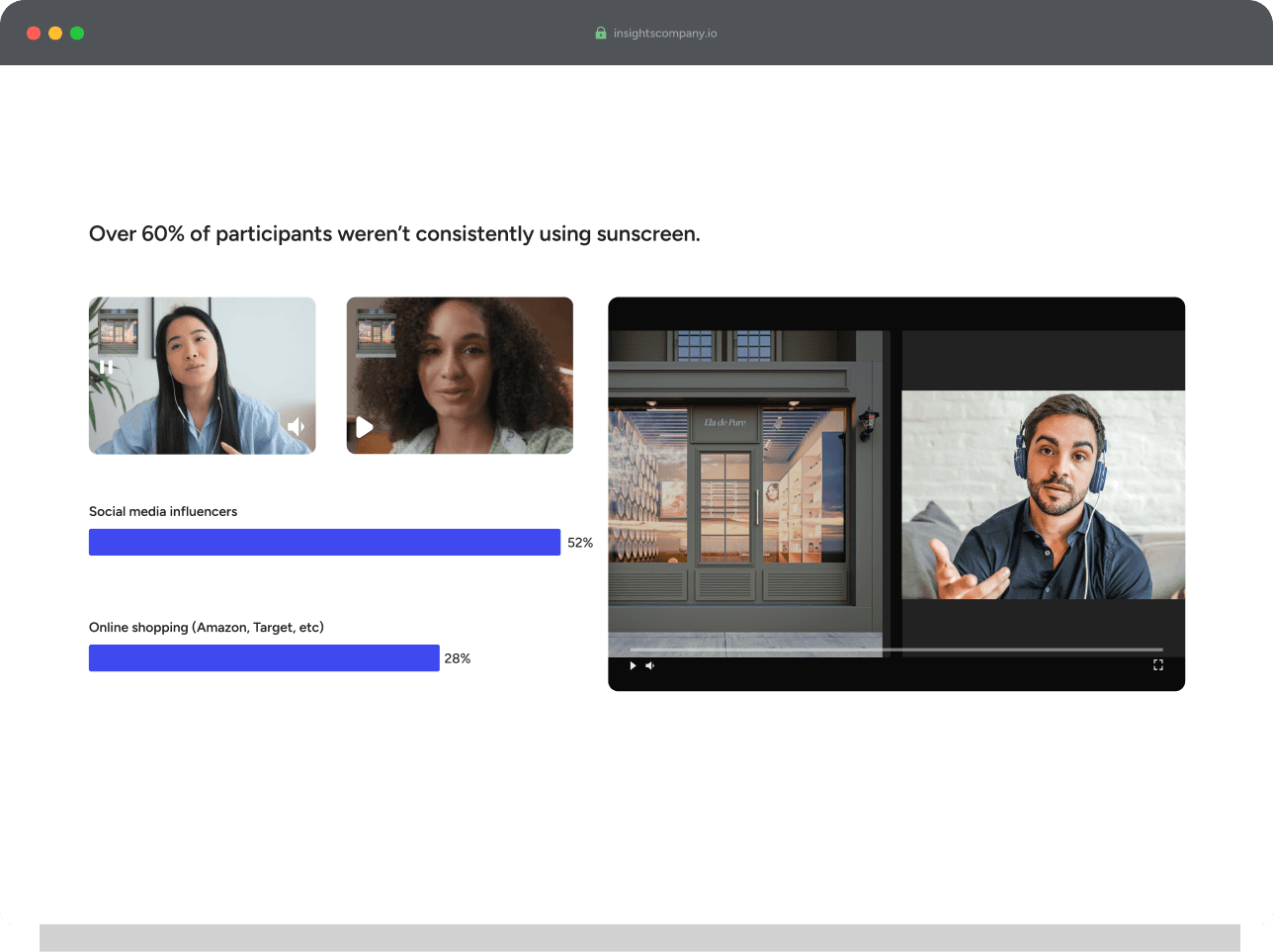 Report & chat with data