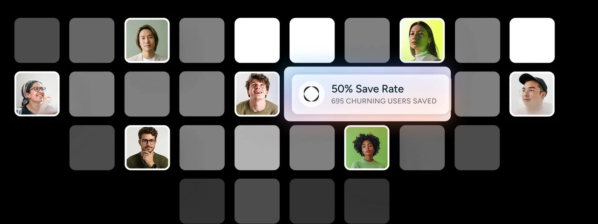 Grid of diverse customer headshots with stat overlay showing 50% Save Rate and 695 churning users saved