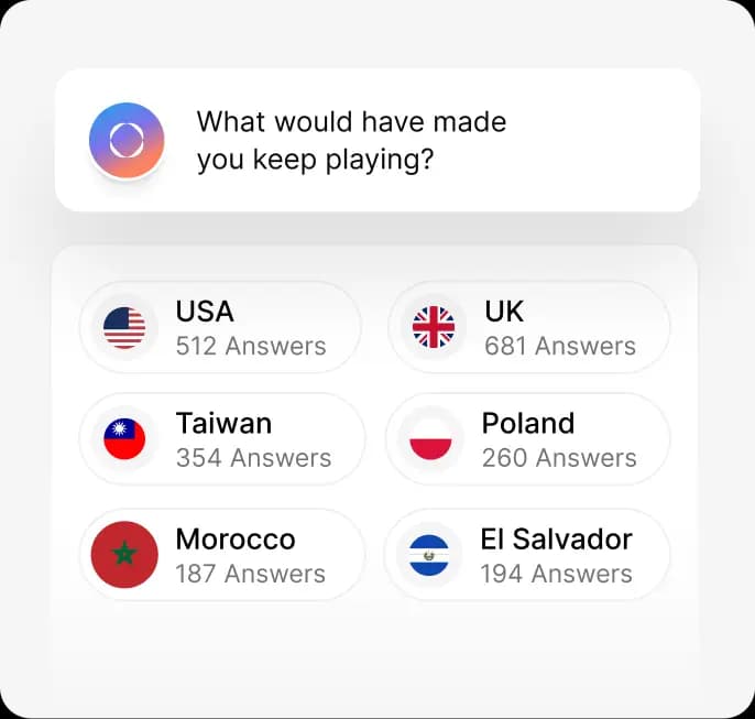 Survey question What would have made you keep playing? with country filters for USA, UK, Taiwan, Poland, Morocco, El Salvador