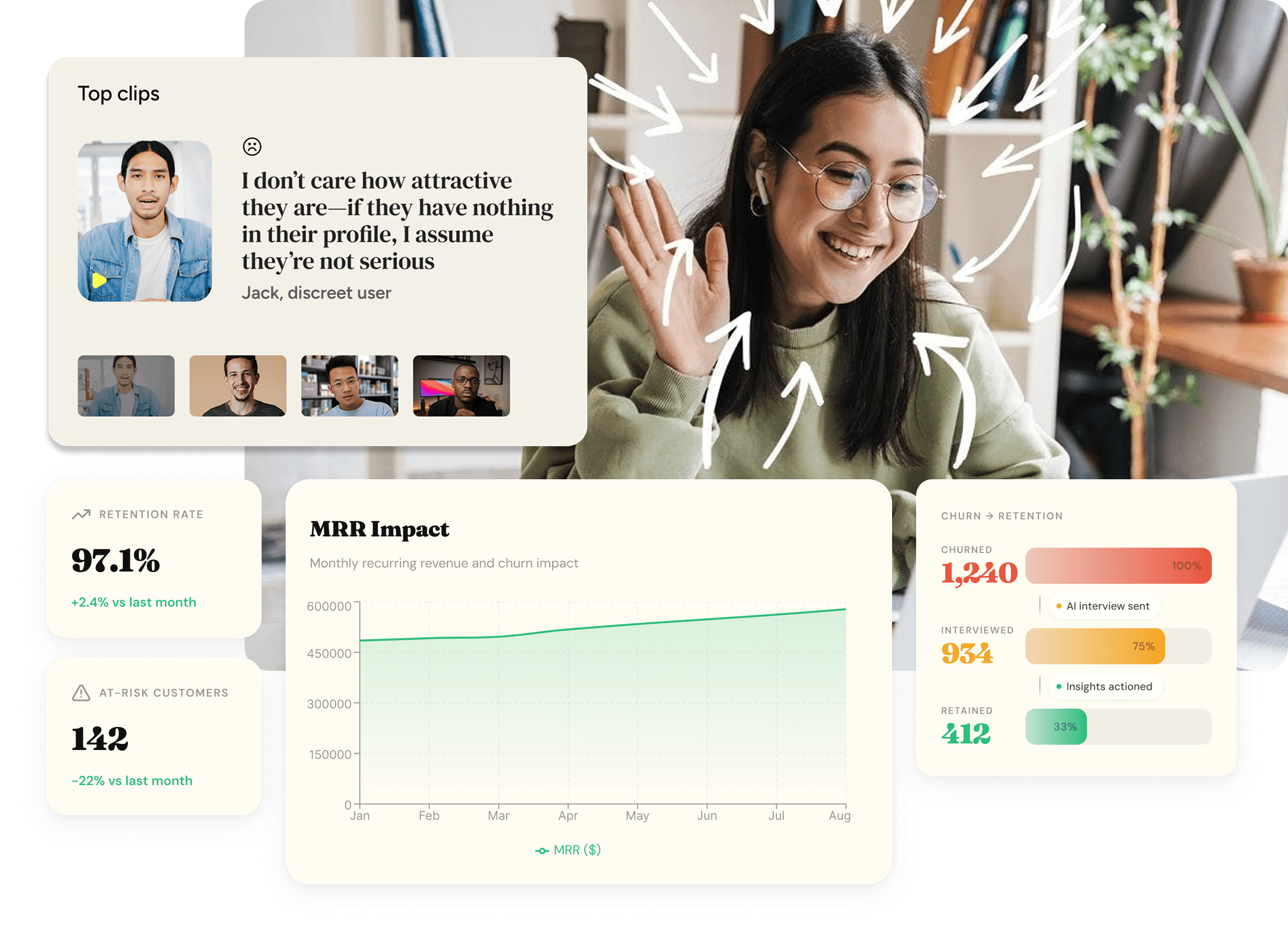 From brief to insights hero